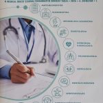 MD-prevencio